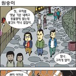 <b>원숭이</b>