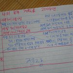 <b>작심</b>삼일