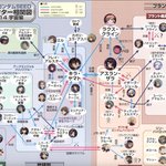 기동전사 건담 <b>seed</b> 화보집&amp;설정집