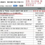 어이 없는 <b>질문</b>과 <b>답변</b>