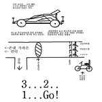 <b>미니카</b>의 추억