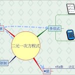 <b>이원일</b>차방정식