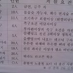 체육대회 참가요건의 <b>압박</b>
