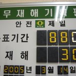 뭐니뭐니 해도 <b>안전</b>이지요. 오늘도 <b>안전</b>하게 보내세요!!