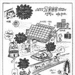 30년전에 예상한 기술의 <b>발전</b>