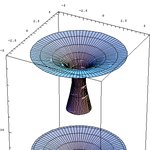 무제-<b>메세</b>메티카