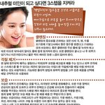 내추럴 미인이 되고 싶다면 3<b>스텝</b>을 지켜라!!