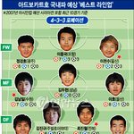 아드보카트 살생부 드러났다