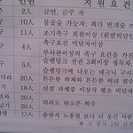 모 대학교 체육대회 <b>선발</b> 조건