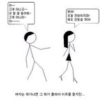 남자와 여자의 <b>화풀이</b>