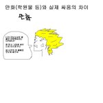 <b>맞짱</b>뜰때 ㅋㅋㅋ