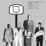 최홍만 선수와 <b>거인들</b>