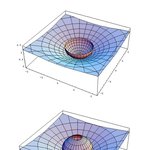 <b>gravity</b>-메스메티카