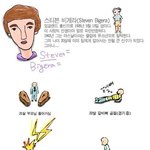 어느 불운한 축구선수의 <b>일생</b>