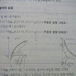 로그 부등식의 "<b>승질</b>"
