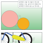 [김제동 카툰]톱니<b>바퀴</b> 같은 사랑