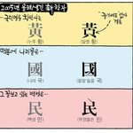 새로운 <b>한자</b> 말짱 '황'?