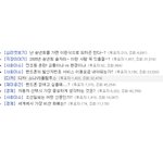 <b>랭킹</b>... 잘나가던 시절이 있었지