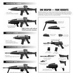 21세게 <b>차세대</b> 보병소총 xm-8