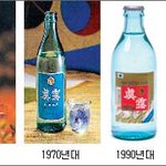 소주의 <b>변천사</b>