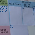 북한산의 <b>음모</b>