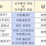 남자의 <b>관심사</b>~ㅋㅋ
