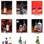 소주의 <b>변천사</b>
