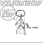<b>학생시절</b>
