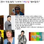 ○●<b>mc</b><b>몽</b>이 직접 밝힌 1박2일 멤버들은? 원래 이런가??○●
