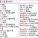 영어이름 가수들 한글<b>풀이</b>했더니