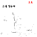 붐베펌] 문잠그는<b>스킬</b>