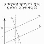 <b>속임수</b> 담뱃값 인상