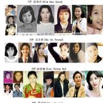☆ 어렸을때 <b>부터</b> 한미모 했던 여자연예인 ☆