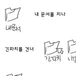 내<b>문서</b>의 비밀