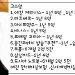 연예인들의 <b>몸값</b>.. 헉소리 저절로나