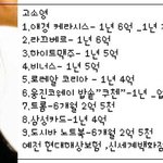 여자 연예인들 cf<b>몸값</b> 보고서