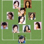 미녀군단 어느 <b>포지션</b>이 좋은가요 ㅎㅎ