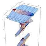기괴함?<b>sf</b>적-메세메티카