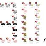 당첨경품(29)+특허청로그(1)=30.^^