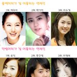 연예인들의 <b>다양</b>한 헤어스타일~