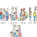 <b>딸내미</b>가 <b>버릇</b>이 없군