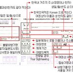 일본<b>출입국</b>카드