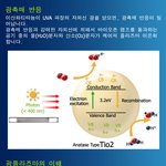 <b>오염</b>된 공간의 회복에 일생을 바치기로 약속하다.