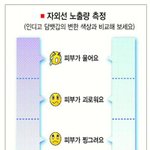 자외선 <b>측정</b> 담배 나왔다!!