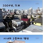 도쿄에 있는 <b>초호화</b> 서태지 집