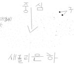 우리<b>은하</b> 새플리<b>은하</b>