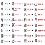 한때 유행 했던..엽기 <b>한자</b>~