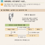 복덕방 아저씨 <b>세금</b>좀 깍아주세요 ~~~