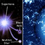 '상상을 초월한 초신성 폭발'