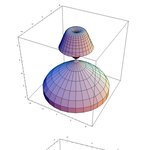3d그래프-<b>메스</b>메티카